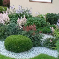 Устройство декоративной засыпки с использованием мраморной крошки по ландшафтной ткани, цена за м/кв купить